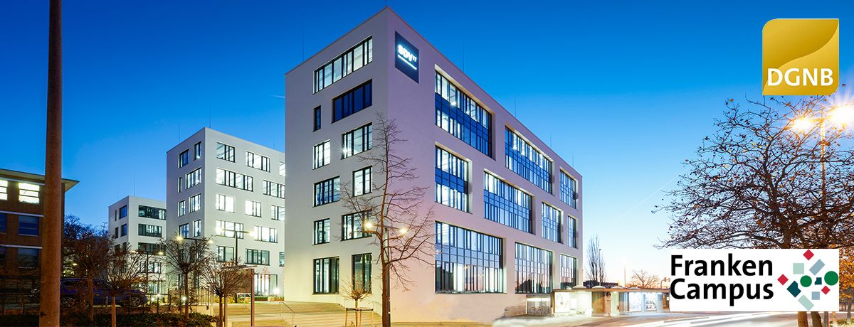 KIB Gruppe