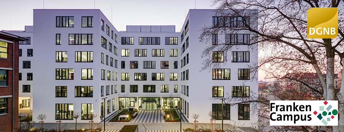 KIB Gruppe