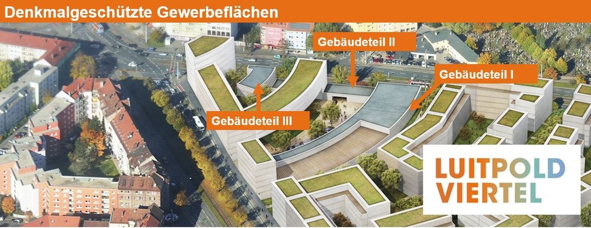 KIB Gruppe