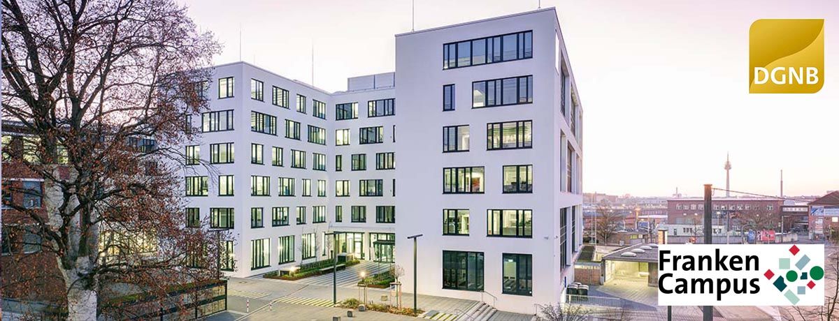 KIB Gruppe