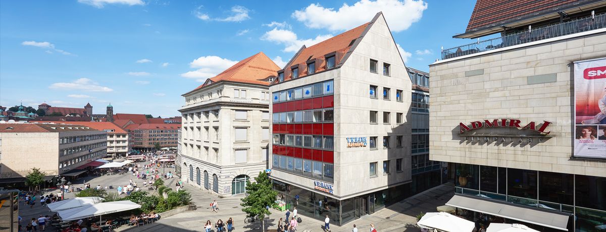 KIB Gruppe