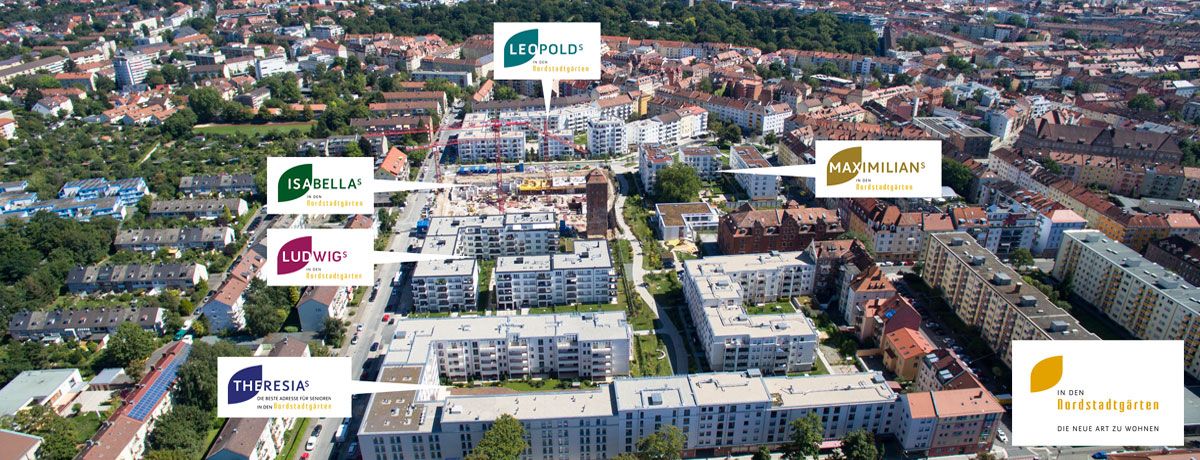 KIB Gruppe