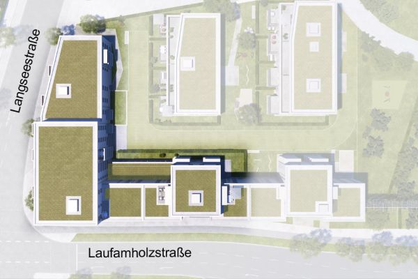 KIB Gruppe