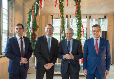 KIB Gruppe